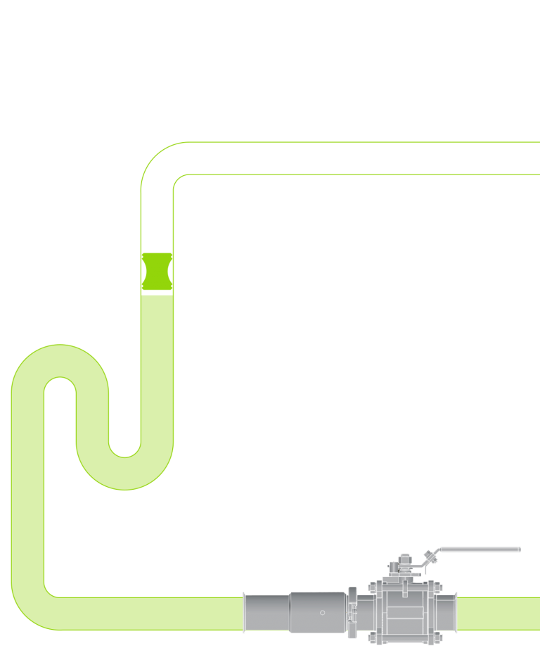 transparentpipe Element6 Pigging